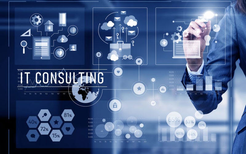 Tech & AI Consulting